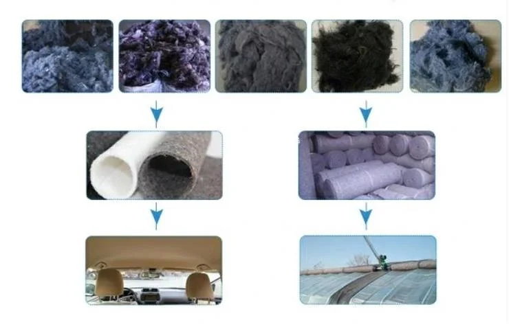 Heating Roller /Calender for Non Woven Production Line